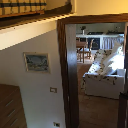 Casa Mammoletta * Casa Marchetti